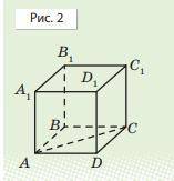 На рис.2 зображено куб ABCDA1B1C1D1 із ребром а. Знайдіть відстань між прямими DC і AA1.