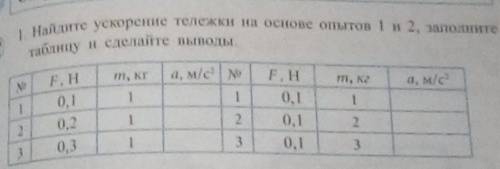 Найдите ускорение тележки на основе опытов 1 или 2 Заполните таблицу и сделайте выводы нужно сделать