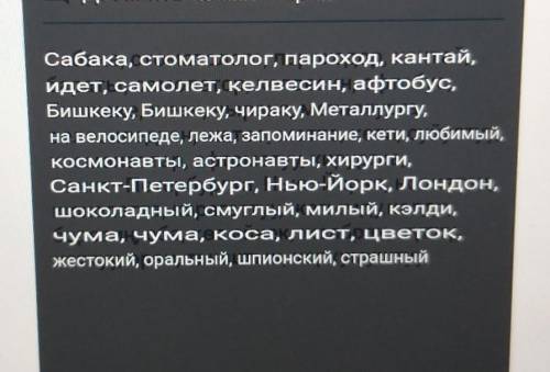 Помагите нужно не правильные слова писать правильно ​