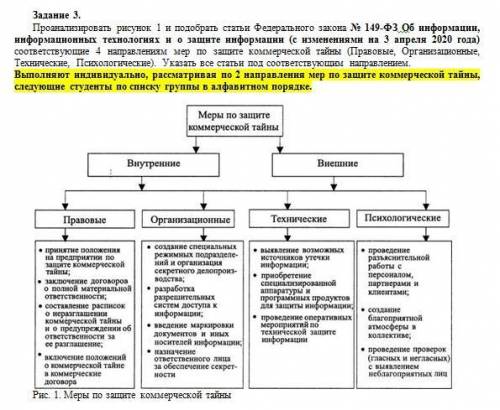 Нужна информационная безопасность