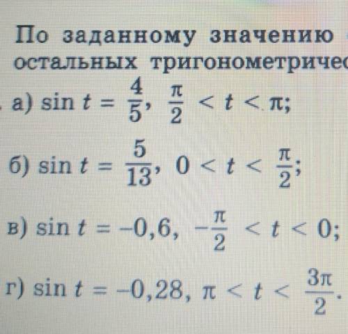 По заданному значению функции найдите значенияостальных тригонометрических функций:​