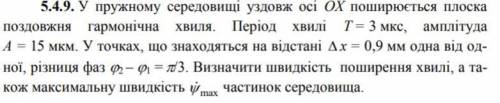 У пружному середовищі уздовж осі ОX поширюється плоска поздовжня гармонічна хвиля. Період хвилі Т =