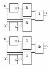 Запишите функцию F(X,Y)реализованную нижеследующих схемах.​Это информатика