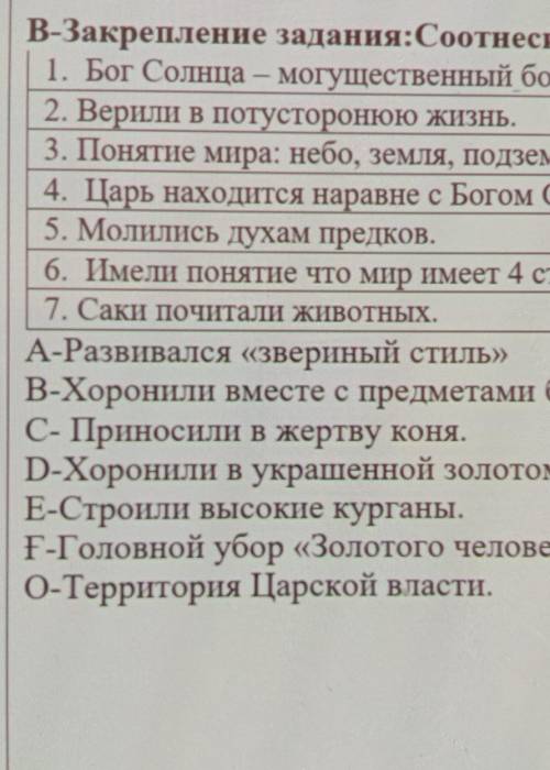 В-Закрепление задания:Соотнесите: 1. Бог Солнца — могущественный бог.2. Верили в потусторонюю жизнь.