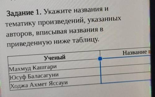 1 столбик учёный2 столбик названием произведения 3 столбик основное содержание у меня в профиле есть