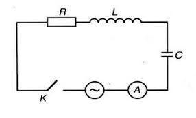 Визначити повний опір кола, якщо ємність конденсатора 30 мкФ, індуктивність котушки 10 мГн, опір рез