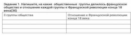 Напишите на такие общественные группы делилось французское общество и отношении каждой группы францу