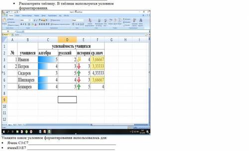 Информатика/ Excel/ Условное форматирование