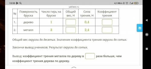 Ученики выполняли лабораторную работу, в которой исследовали зависимость коэффициента трения от разл