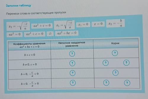 Перенесите слова в соответствующие пропуски: Коэффициент уравнения, неполное квадратное уравнение, к