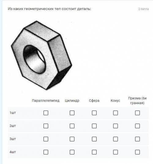 Анализ геометрической формы предмета ТРУДЫ