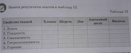 Выполнить Практическую работу #6 стр. 136Результаты занести в таблицу #12 стр. 137 ​