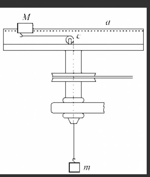 Груз массы М может скользить без трения по стержню а, укрепленному перпендикулярно к оси вращающейся