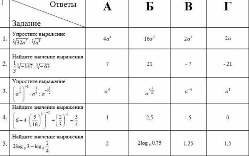 решить хотя бы 6-5 заданий. Желательно с подробным решением