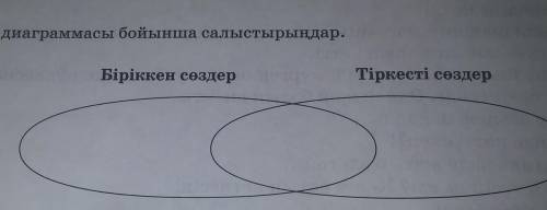 Венн диаграммасы бойынша салыстырыңдар.Тіркесті сөздерБіріккен сөздер