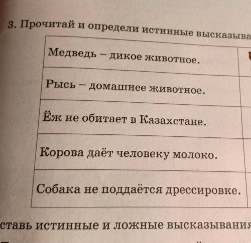 3. Прочитай и определи истинные высказывания. Медведь - дикое животное.Рысь - домашнее животное.Ёж н