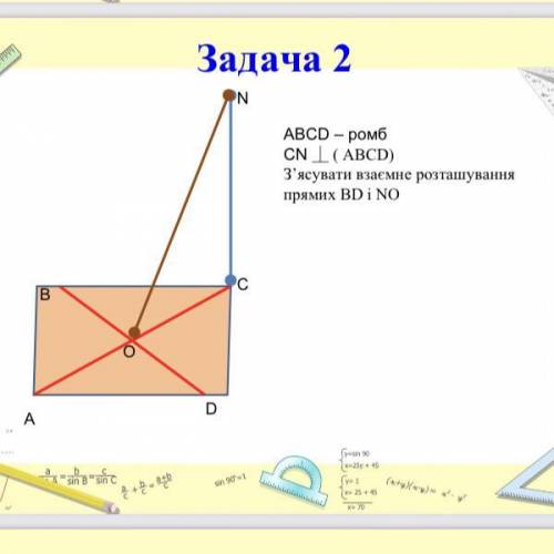 ABCD – ромб СN ⏊ ( ABCD) З’ясувати взаємне розташування прямих ВD і NO