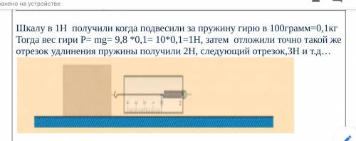 СДАВАТЬ ЧЕРЕЗ 10 МИН А) Определите цену деления шкалы динамометра  на рисунке или на видеофрагменте,