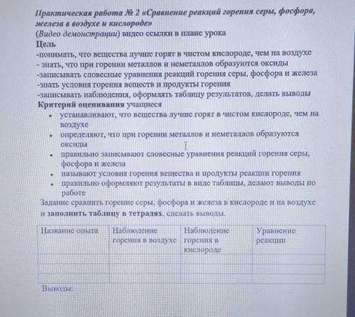 Практическая работа № 2 «Сравнение реакций горения серы, фосфора, селеза в воздухе и кислороде»(Виде