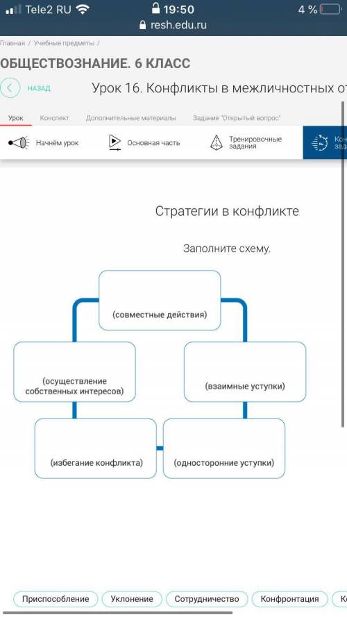 Стратегии в конфликте Заполните схему. При Уклонение Сотрудничество Конфронтация Компромисс