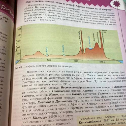 По рисунку 69 определите, какие формы рельефа на нем представлены. 7 класс, география