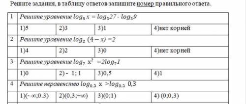 Решите логарифмические уравнения(одз и числовая прямая!)