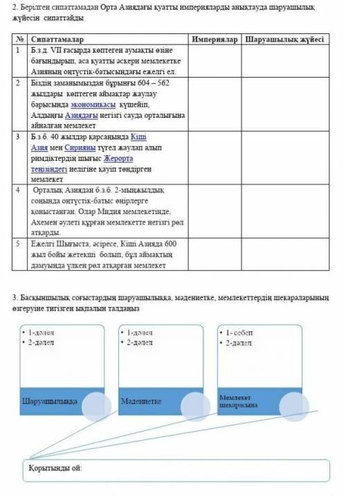 Берілген сипаттамадан Орта Азиядағы қуатты империяларды анықтауға шаруашылық жүйесін сипаттайды мне