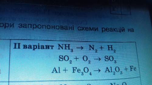 заранее добери коефіцієнти та перетвори запропоновані схеми реакцій на хімічні рівняння