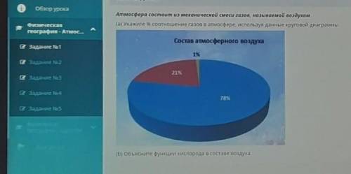 Атмосфера состоит из механической смеси газов, называемой воздухом. (а) Укажите % соотношение газов