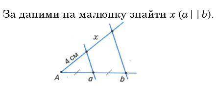 По данним на рисунке найдите x