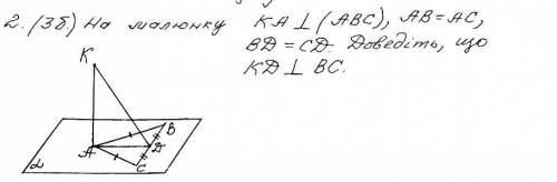 KA паралельно (ABC) AB=AC BD=CD доведіть що KD паралельно BC