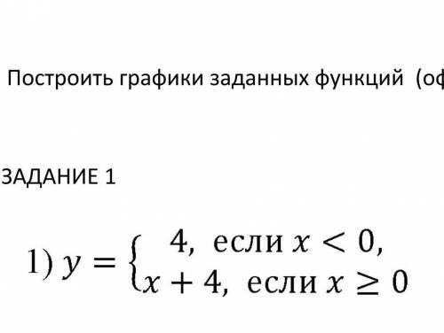 7 класс, графики функций. ребят я вообще не понимаю, что есть​