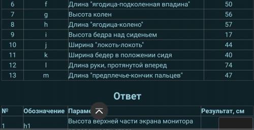 Ребята! Нужна по БЖД! Рассчитать по данным антрометрических размеров человека, размеры рабочего стол