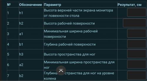 Ребята! Нужна по БЖД! Рассчитать по данным антрометрических размеров человека, размеры рабочего стол