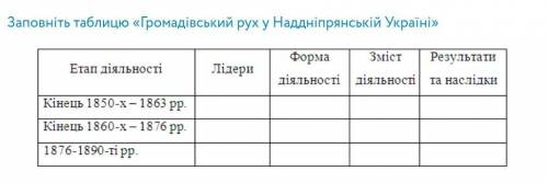 СИЛЬНО НУЖНА ТОЛЬКО ХЕРНЮ НЕ ПИСАТЬБЛАГОДАРЮ ЗАРАНЕЕЗА ПРАВИЛЬНЫЙ ДАМ ЛУТЧИЙ ОТВЕТ