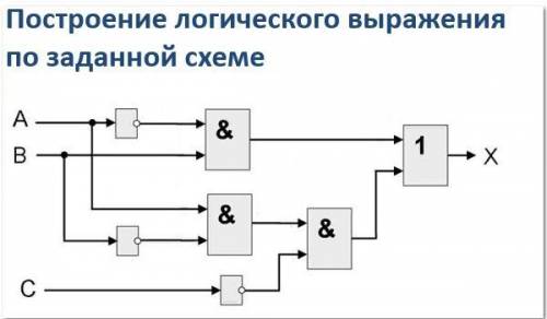 Кто не уверена что правильно сделала