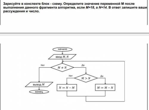 Задание с алгоритмами