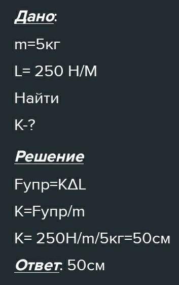 Определите, на сколько сантиметров удлинится резиновый шнур, если к нему подвесить груз весом 30 Н.