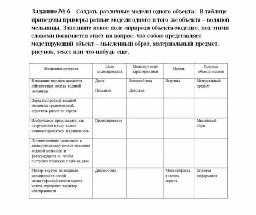 . Создать различные модели одного объекта: В таблице приведены примеры разные модели одного и того ж