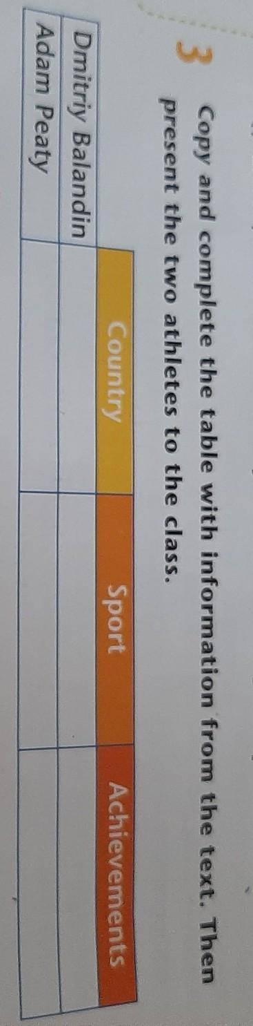 If you can answer your questions. Copy and complete the table with information from the text. Thenpr