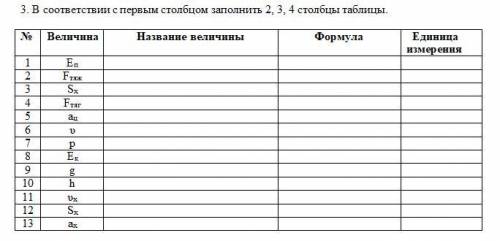 напишите все правильно, буду благодарен очень