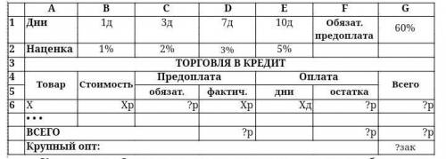 с информатикой. Произвести расчеты с клиентом за купленный товар с учетом времени оплаты, которая мо