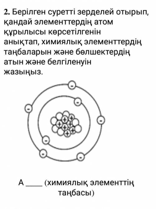 Бжб 7 сынып 2 тоқсан көмектесіндерші