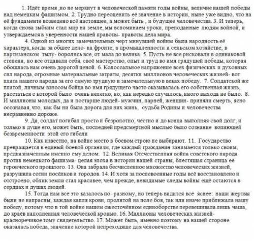 Напишите сочинение по прочитанному тексту. Сформулируйте и прокомментируйте одну из проблем, подняты