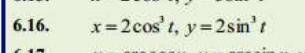 Найдите объем образовавшегося объекта вращения.x = 2cos^3t;y = 2sin^3t.