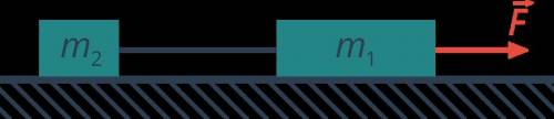 Два тела, массы которых m1=1 кг и m2=0,5 кг, связанные между собой нитью, тащат по горизонтальной по