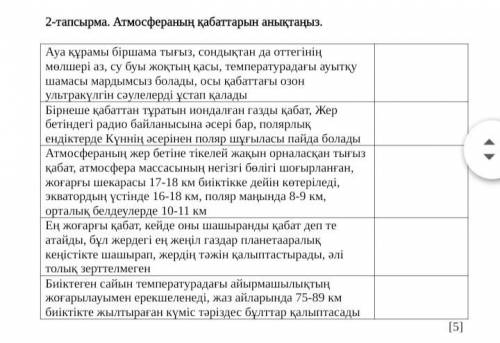 Атмосферанын кабаттарын аныкта у нас щас сор