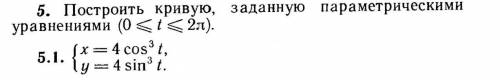 Построить кривую, заданную параметрическими уравнениями (0<=t<=2пи) х=4cos^3 (t)y=4sin^3 (t)