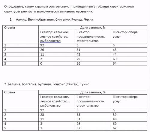 Заполнить первую колонку обоих таблиц (страны даны)