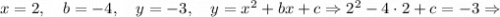 x=2, \quad b=-4, \quad y=-3, \quad y=x^{2}+bx+c \Rightarrow 2^{2}-4 \cdot 2+c=-3 \Rightarrow